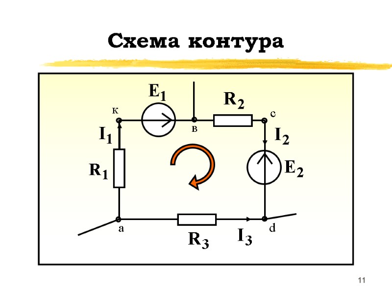 11 Схема контура